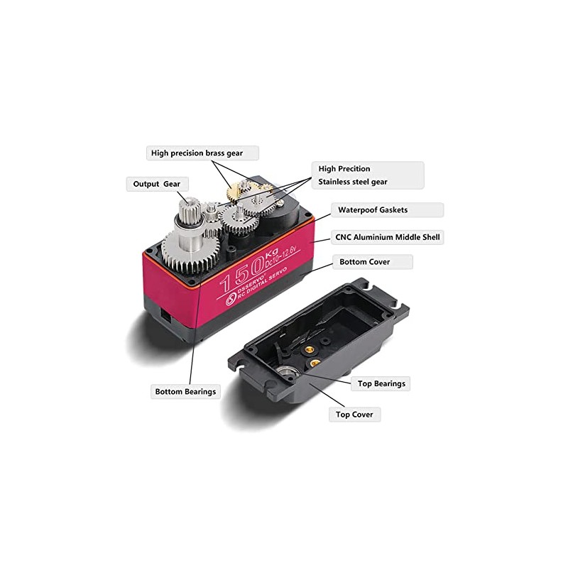 ANNIMOS 150kg High Torque RC Steering Servo Motor 10V~12.6V HV