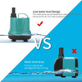 8W Submersible Pump Fountain Pump Aquarium Water Pump Tank Fountain 360°Water Absorption Low Water Level design Low Noise