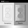 XVQ Ceramic Switch Plates Outlet Covers Switch Plate Cover White(Duplex