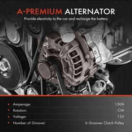 A-Premium Alternator Compatible with Kia Soul 2017-2019, Rio 2018-2019, Seltos 2021 & Hyundai Accent 2018-2019, 1.6L, 12V 130A 6-Groove Clutch Pulley Clockwise, Replace# 2626125, 37300-2B970