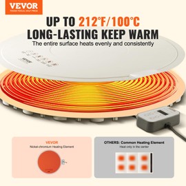 VEVOR Electric Warming Tray, Food Warming Mat for Buffet, Rollable & Portable Silicone Food Warmer with 4 Adjustable Temperature Settings, Auto Shut-Off & Child Lock, Perfect for Parties, Catering
