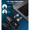 Presentation Clicker PPT Slide Clicker on TV LED LCD Screen,