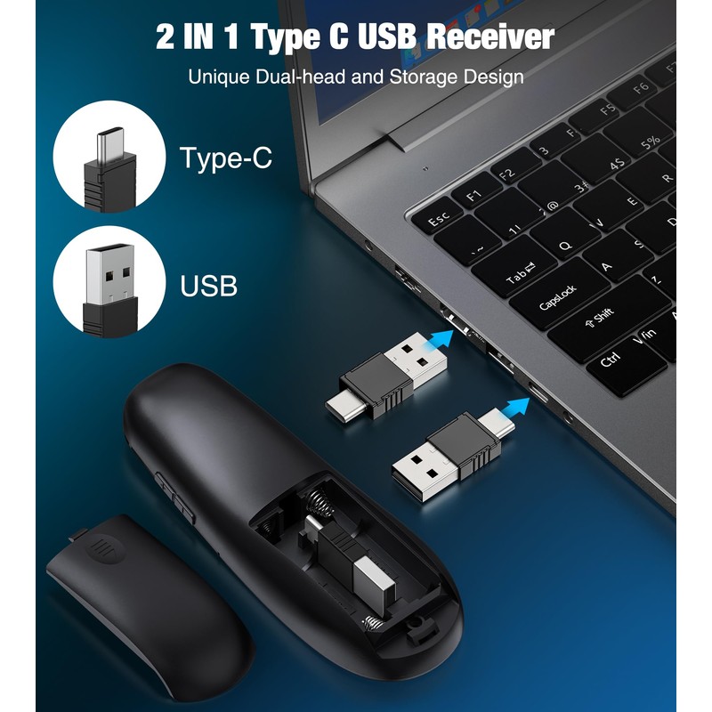 Presentation Clicker PPT Slide Clicker on TV LED LCD Screen,