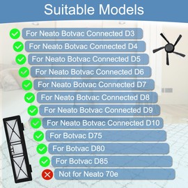 EATBALE Replacement Parts for Neato Botvac Connected Series Compatible with D10 D9 D3 D3 D4 D5 D6 D7 and for BOTVAC D Series D75 D80 D85 Robot Vacuum Universal Accessories Kit Filter Side Brushes