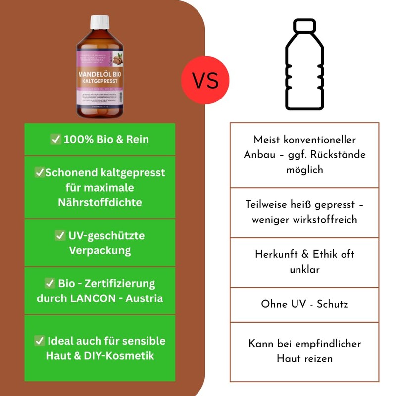 Natives Bio-Mandelöl Kaltgepresst – Premium Massage-, Haut- & Haarpflegeöl -