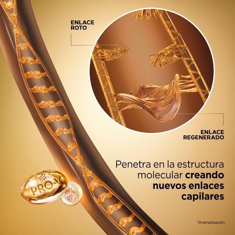 Pantene PRO-V Science Shampoo Molecular Bond Repair para Cabello muy