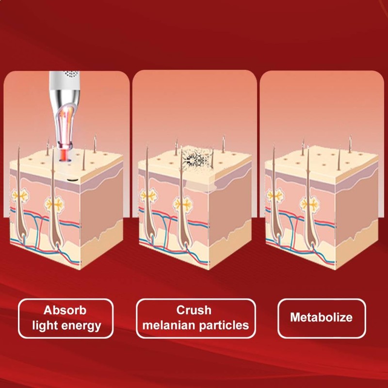 DJDAI Red Pen Rechargeable with Glasses, white