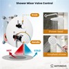 gotonovo Rain Shower System with 10 Inch Round Showerhead and
