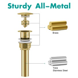 AULEEND Bathroom Sink Drain with Strainer Basket and Pop-Up Drain Stopper Set (Gold, Without Overflow)