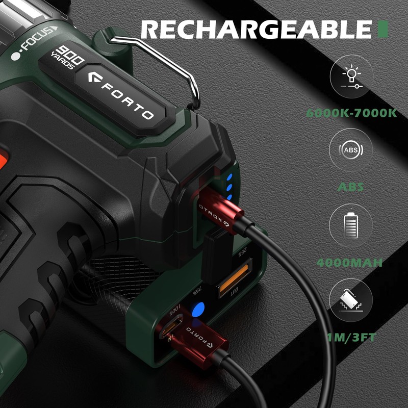 FORTO Compact Rechargeable Spotlight with Adjustable Focus, Handheld Spot Light