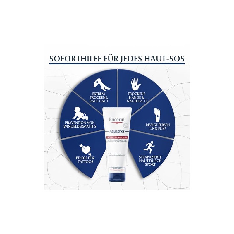 Eucerin Aquaphor 220 ml