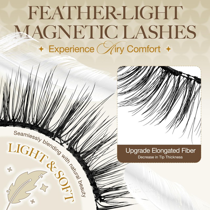 LASHVIEW Magnetic Eyelashes Natural Look, Reusable Manga Magnetic Lashes Kit