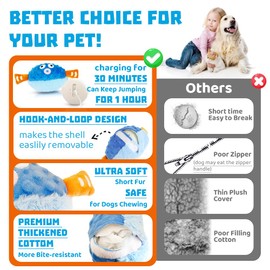 AVYDIIF Interactive Dog Toys 2025 New Rechargeable Moving Puppy Toys to Keep Them Busy, Touch Activated Puppy Toys, Puppy Dog Birthday Gifts, Electric Plush Entertainment Toy for Small & Medium Dogs