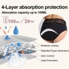 Battewa Full Cover Leak Proof Underwear for Women Overnight Incontinence