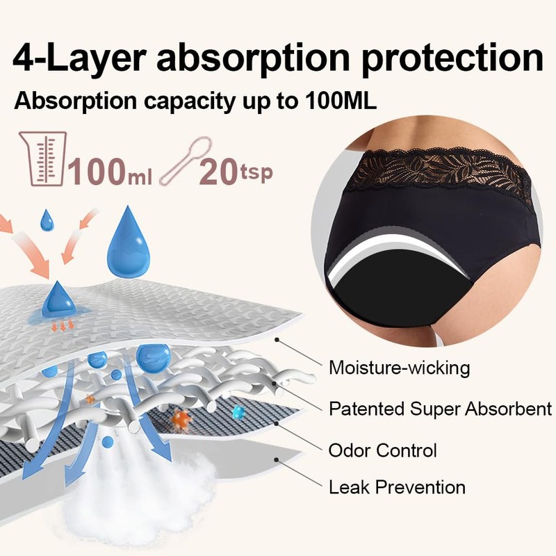 Battewa Full Cover Leak Proof Underwear for Women Overnight Incontinence