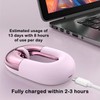 FOPATO F01 Dual Mode Wireless Charging Mouse, Macaron Color Scheme