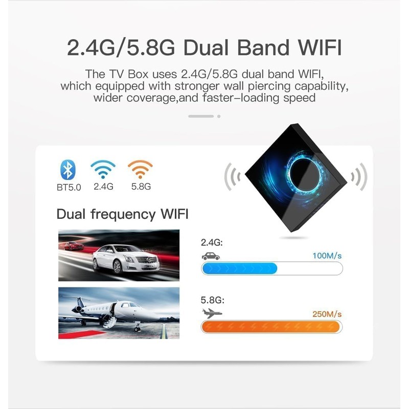 Android TV Box 13.0 Smart TV Box 4GB RAM 64GB