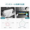 HUAHAO New Civic FL1/FL4 11th Generation Dedicated Front Console Box,