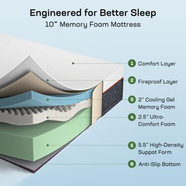 Marsail 10 Inch Twin Size Mattress, Cooling Gel Memory Foam, Fiberglass Free Breathable Cooling Bed Twin Mattress, Medium-Firm in A Box