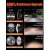 UNI-SHINE 5 3/4'' 5.75 inch LED Headlights Round 4pcs Reflector