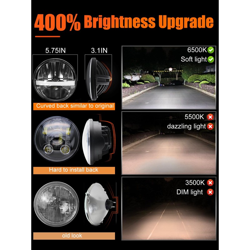 UNI-SHINE 5 3/4'' 5.75 inch LED Headlights Round 4pcs Reflector