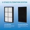 Alvamoyle Breeze Tabletop Filter Replacement, Compatible with PureZone Breeze Tabletop