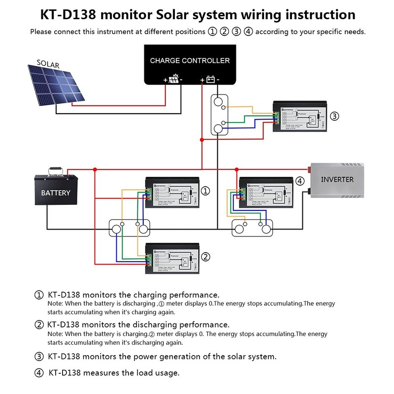 KETOTEK Voltimetro Amperimetro Digital 4 en 1 con 100A Shunt