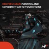 A-Premium Engine Air Cleaner Intake Resonator Compatible with Honda CR-V