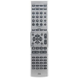 NTQinParts Replacement Remote Control Controller for Yamaha Audio Receiver R-S500 R-S700 R-S500BL R-S700BL
