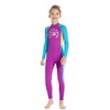 IBTOM CASTLE Kids Wetsuit for Boys Girls Toddler Full Body
