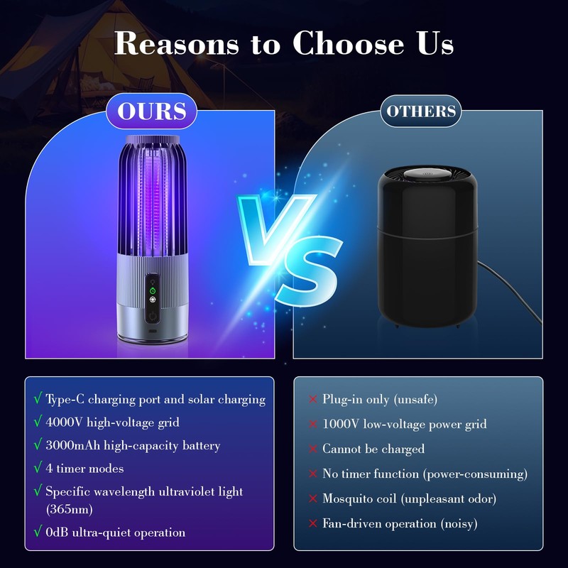2026 NEW Electric Fly Zapper, Featuring US ATOM Technology –