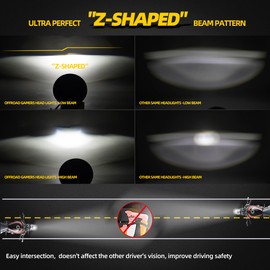 OFFORAD GAMERS 7 inch LED Round Motorcycle Headlight DOT Approved with Housing Bucket Turning Signals DRL Mount Bracket Projector Hi/Low Beam 7" Headlight for H-arley Davidson dyna Honda Suzuki Yamaha