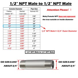 Beduan Stainless Steel Pipe Fittings, 1/2" NPT x 1/2" NPT Male Threaded, 6" Length Nipple Cast Pipe