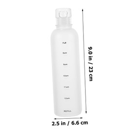 LABRIMP Compact Sports Bottle Impact Resistant Water Bottle for Safe Non Deforming Design with Scale for Easy Water Level Tracking for Travel School and Sports Activities