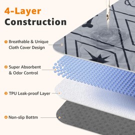 LOOBANI Washable Pee Pads for Dogs: 2 Pack 36"x72" Reusable Pee Pads Dogs, Puppy Pad Washable Waterproof & Leakproof, Non-Slip Whelping Pee Pads & Potty Training Pad for Dog Playpen, Crate, Grey