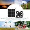 6V 10W Outdoor Solar Power Panel Exhaust Fan USB Charging