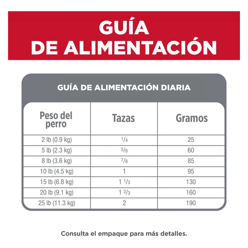 Hill's Small & Mini alimento perro adulto raza pequeña 7Kg