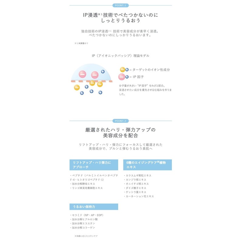 Electre IP Extra Bouncy Gel 1.1 oz (30 g)