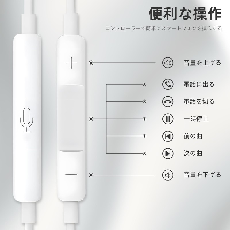Wired Earphones, 2026 Model, 0.1 inch (3.5 mm) Jack, HiFi