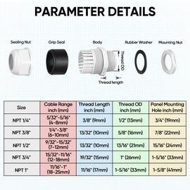 TICONN 52 Pcs IP68 Waterproof Cable Gland Kit Nylon NPT Adjustable Cable Connectors Assortment 1/4” 3/8” 1/2” 3/4” 1“ for Waterproof Junction Box Wire Pannel (Grey, 52 Pcs)