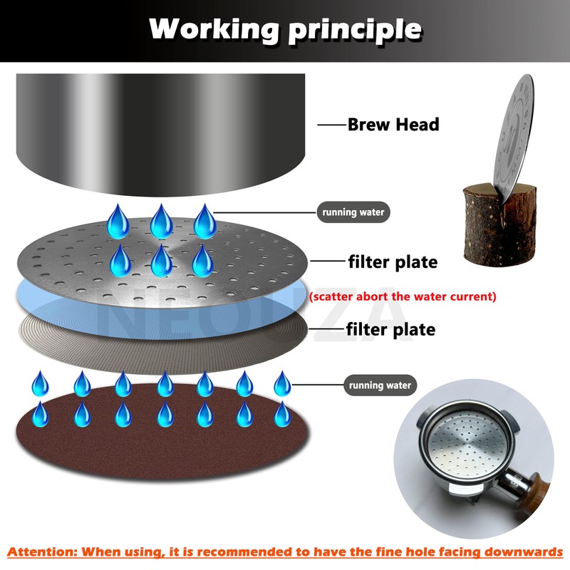 NEOUZA V3 Espresso Stainless Steel Swaddling Strainer 58.5mm 0.8mm Thick