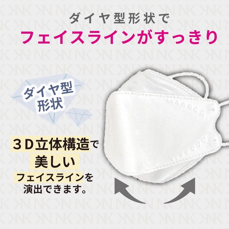 [錦尚金nishikin] BRILLIANTMAKEUPMASK 3Ｄ不織布マスク27枚×3箱セット ホワイト 使い捨て 高密度4層 フィルター KF94 BFE99 PFE99