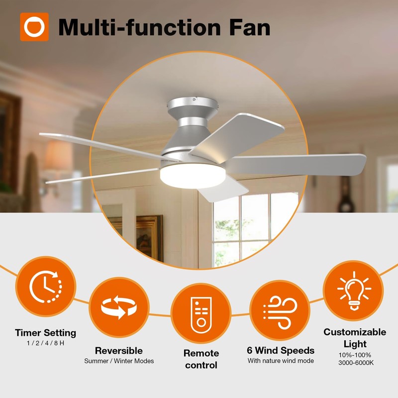 addlon Ceiling Fans with Lights, 42 Inch Low Profile Ceiling