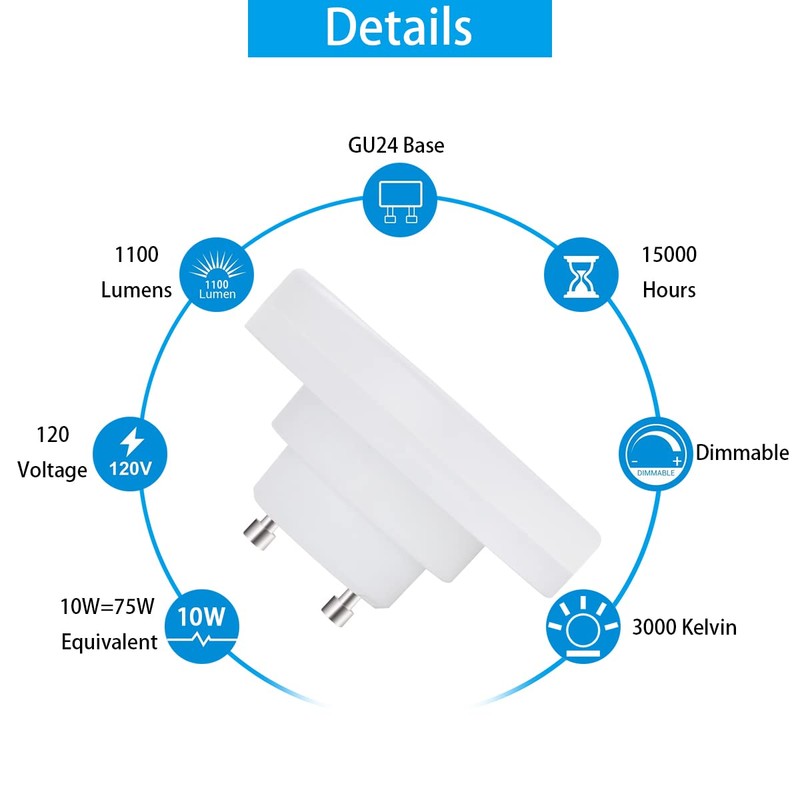 DAILY HIOO GU24 LED Light Bulb, Ultra Mini Squat GU24