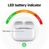 Aelebey Replacement AirPods Pro 3 Charging Case, C Port,Double-Tap Pairing