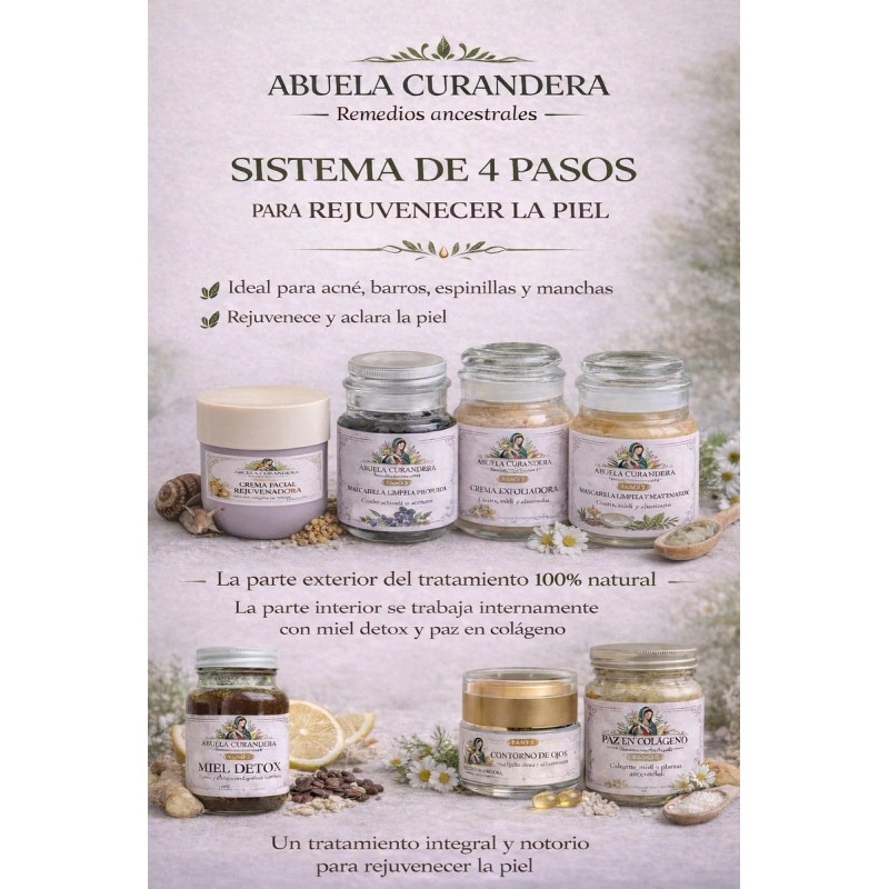 Crema Contorno Ojos Antiedad Orgánica Todo Tipo Piel Día Noche