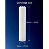 Magichome 2Pack Shower Filter Replacement Cartridges, Shower Head Filter for