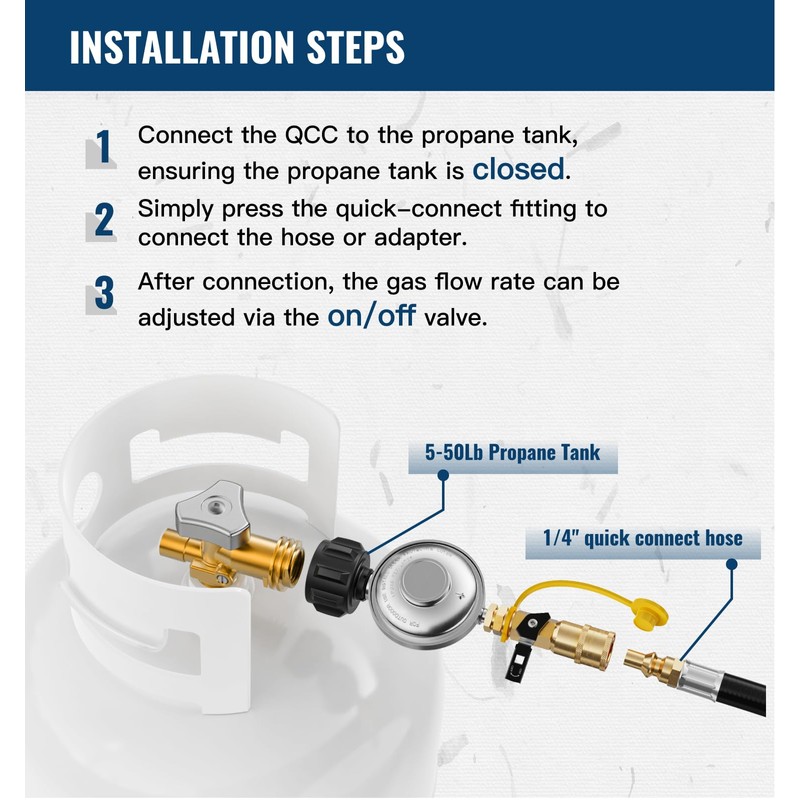CALPOSE Propane Regulator with Quick Connect Fittings and ON/Off Valve