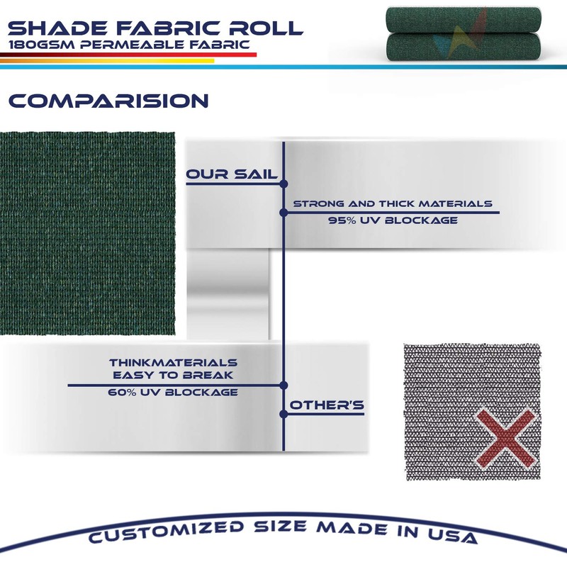 Windscreen4less Dark Green Sunblock Shade Cloth,95% UV Block Shade Fabric