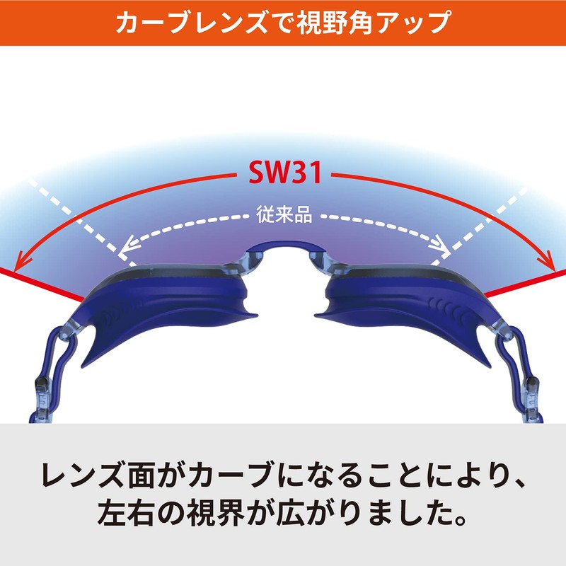 SWANS SW31 CLA Clear Fitness Swimming Goggles, Made in Japan